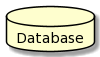 Database