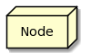 Node